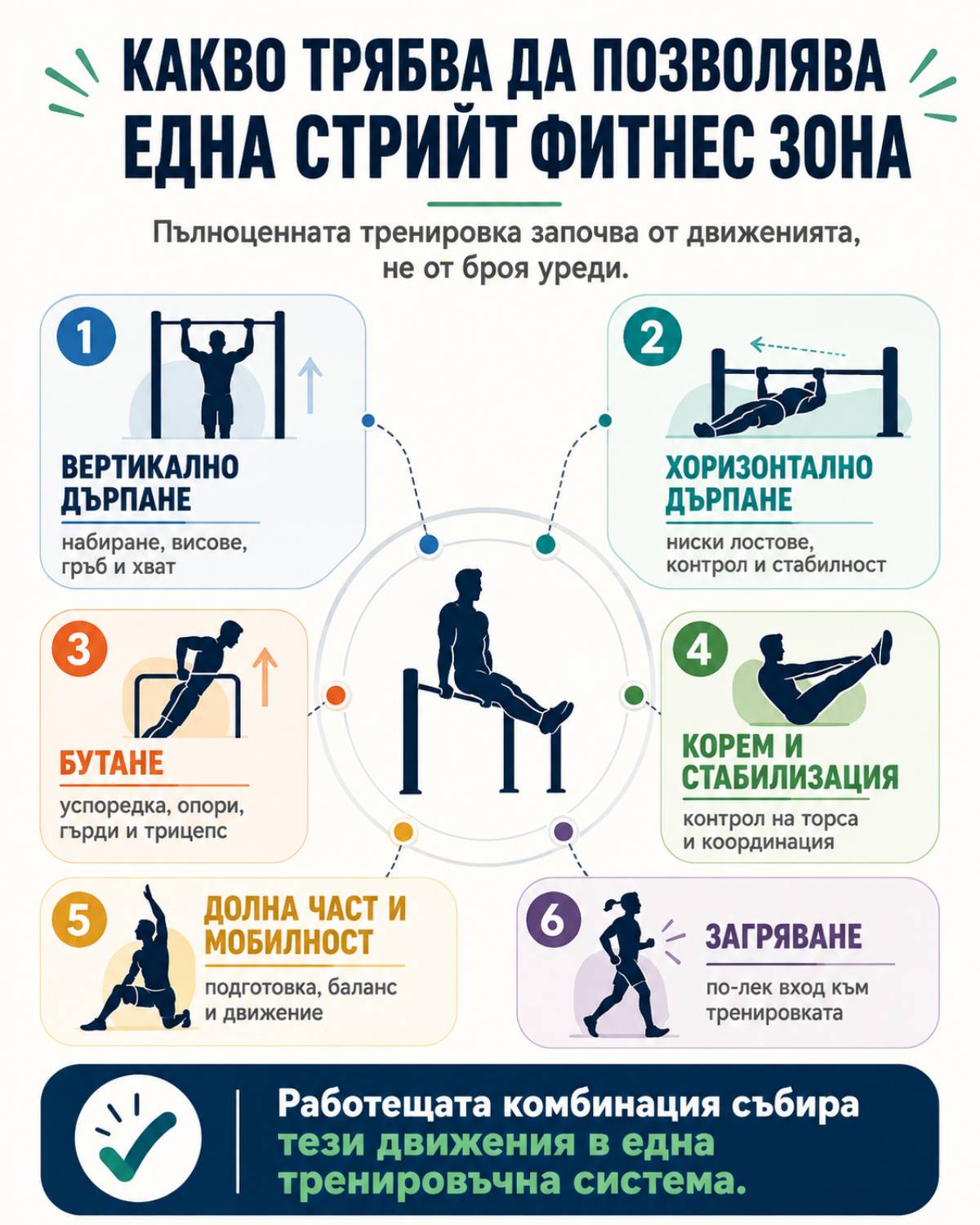 Движения стрийт фитнес зона